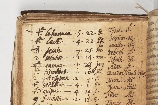 Arrivals & Survival of Jews in Mexico from 1519 - Santo Domingo Plaza: Trading Under Watch and the Meaning of Hidden Messages