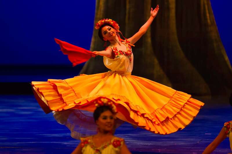 Mexico City: Mexican Folklore Ballet - Key things to know before you go